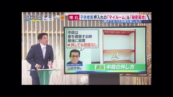 山田 芳照　フジテレビ「とくダネ!」